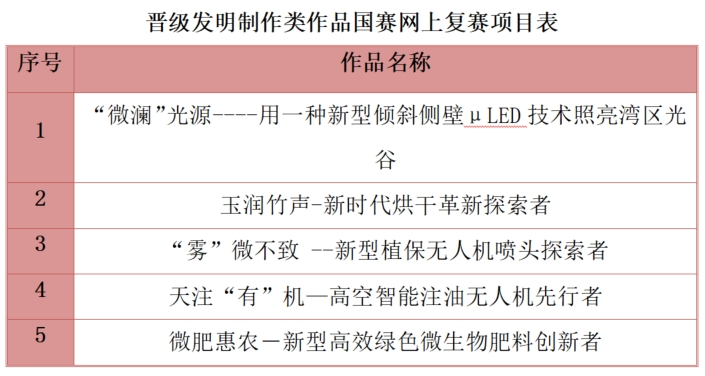 圖片 圖片
